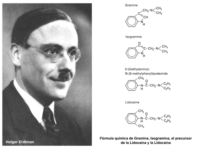 Se sintetizó lidocaína.