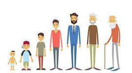 Timeline: Equipo4_Linea del Tiempo