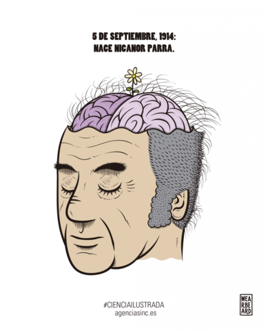 POSVANGUARDISMO (MITADES DEL SIGLO XX)