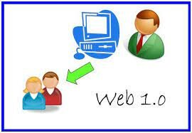 Se crea la Web 1.0