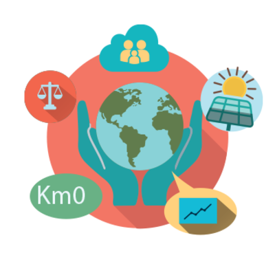 Timeline: Línea del Tiempo: Evolución de la Responsabilidad Social