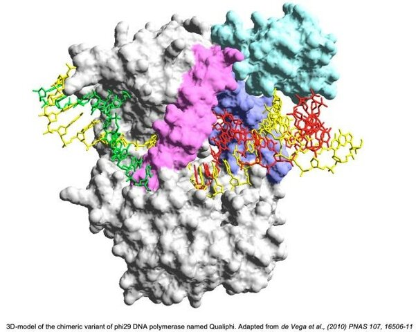 Luis Blanco Dávila y María Salas