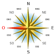 Identidad Europea Occidental y Oriental