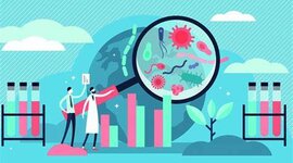 Timeline: Evolución histórica de la epidemiología