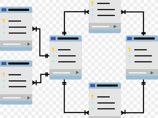 Bases de datos Relacionales