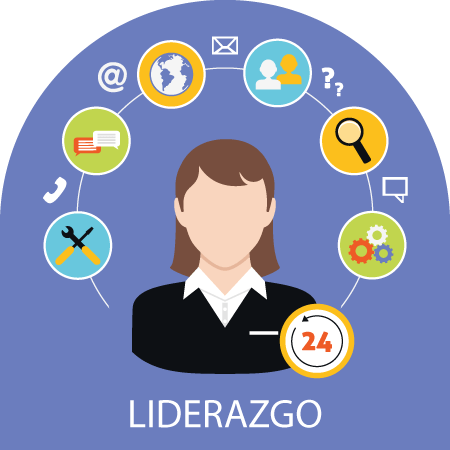 Teoria de los rasgos(Ralph Stogdill yEdwin Ghisell)