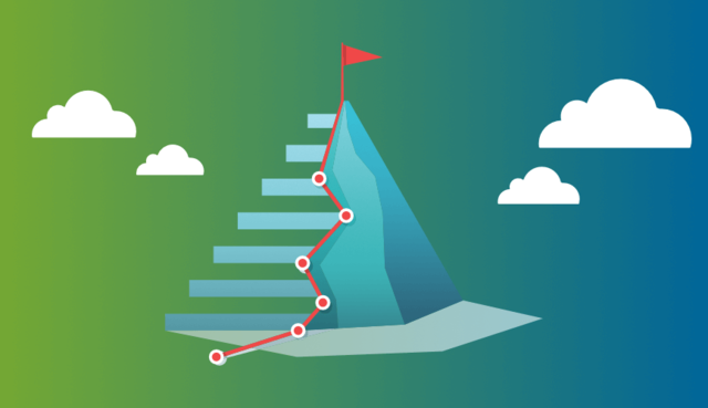 Teoría de las metas (Evans y House)