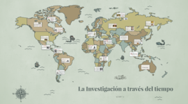 Timeline: La Investigación a través de los tiempos