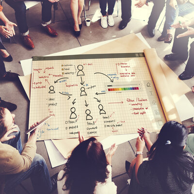 Timeline: Recursos humanos y liderazgo