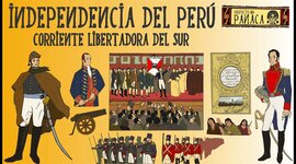 Timeline: Corriente libertadora del Sur.