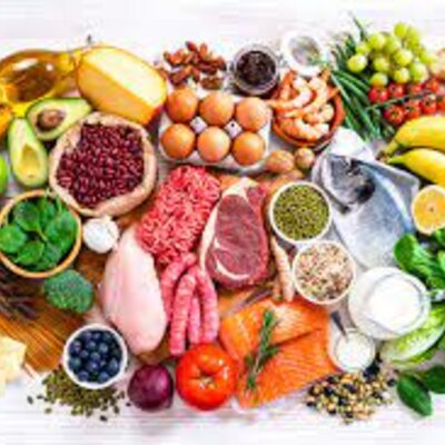 Timeline: Food Systems