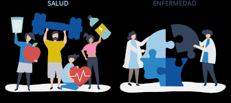 Actualidad. Bienestar en la Revolución Digital