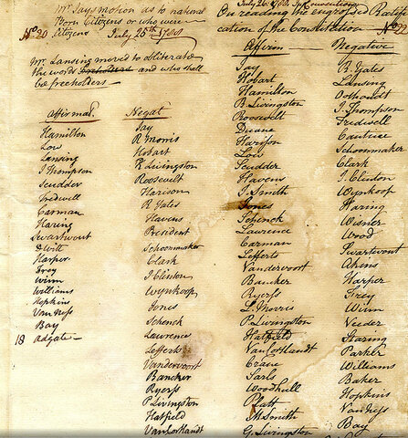 The Constitution is Ratified