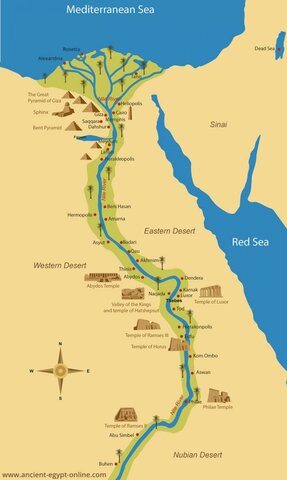El antiguo egipto