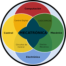MECATRONICA!!