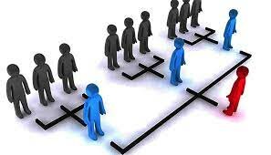 Integración del trabajo