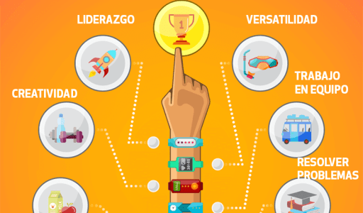 Platón reparó en la necesidad de determinar las aptitudes de los individuos para lograr su ajuste y adecuación social.