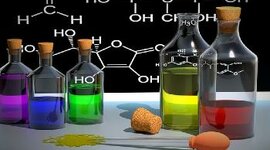 Timeline: Aspectos importantes de la química en el área ambiental