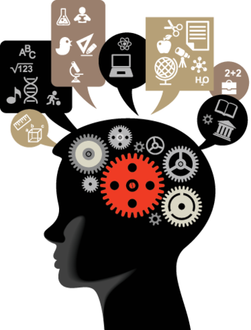 El sujeto según Hall