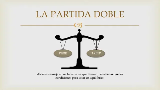 PARTIDA DOBLE