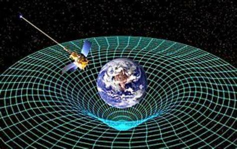 Einstein y la relatividad de el espacio