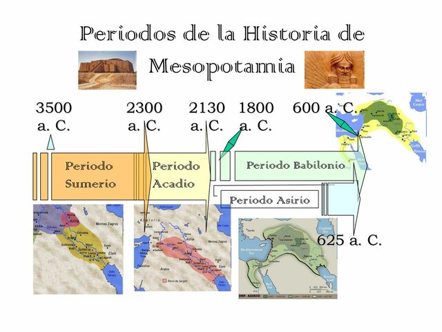 Mesopotamia