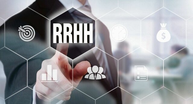 RRHH en la actualidad