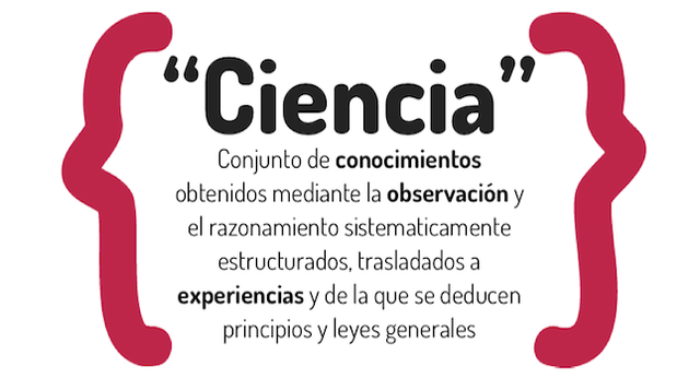 Significado de ciencia