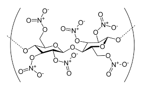 Formulación del plástico celuloide