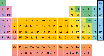 Gases nobles