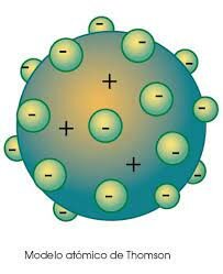 Descubrimiento del Electrón