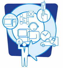 Council of Logistics Management