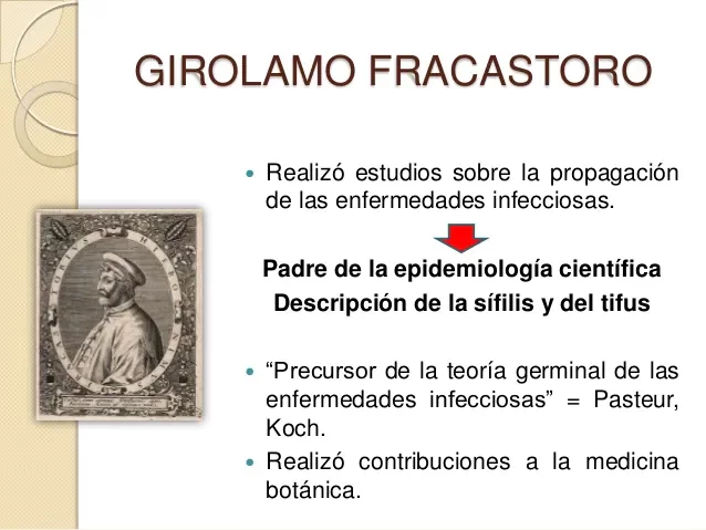 1547 Padre de la Epidemiología Moderna.