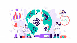 Timeline: EPIDEMIOLOGIA