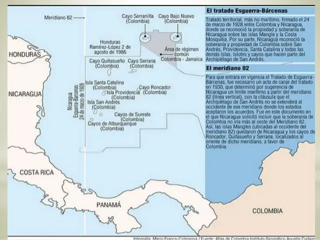 Tratado Esguerra-Bárcenas.