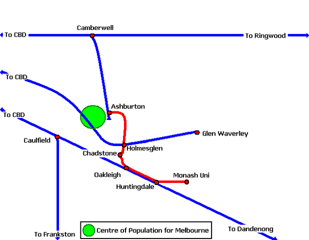 increasing patronage and the Ashburton line