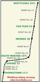 regional Whittlesea lline