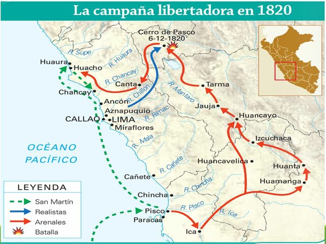 San Martín y la corriente libertadora del Sur