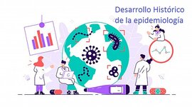 Timeline: Desarrollo histórico de la epidemiología