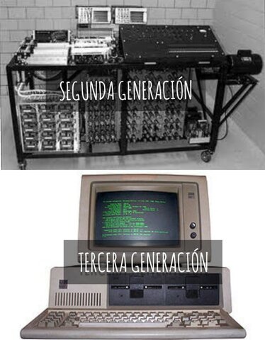 SEGUNDA Y TERCERA GENERACIÓN