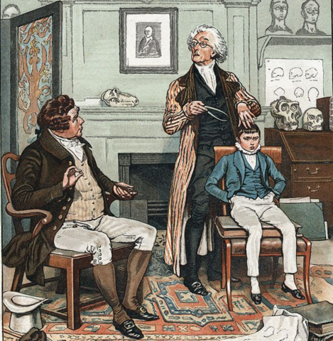 Último año de existencia de la Sociedad Frenológica Británica