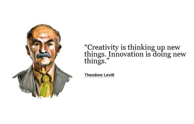 Harvard, Teodore Levitt