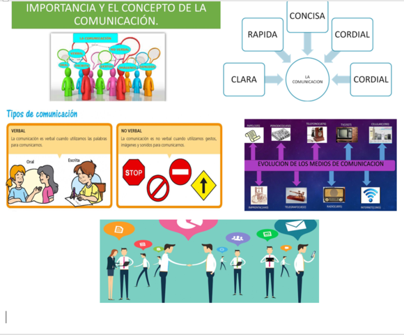 Imágenes de la comunicación.