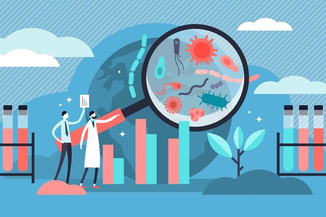 Epidemiología como método de estudio