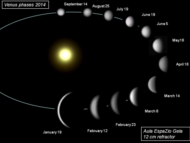 GALILEO GALILEI.- SIDEREUS NUNCIOS.