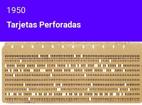 Tarjetas perforadas
