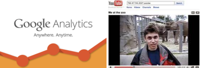 Google Analyticse y Youtube.