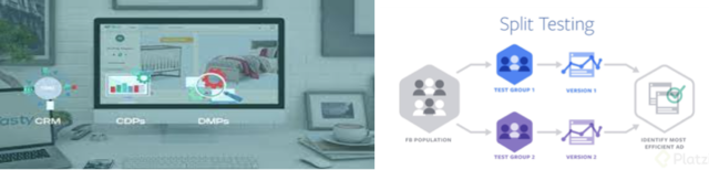 Slipt testing, Google, y BMW Alemania y Ricoh.