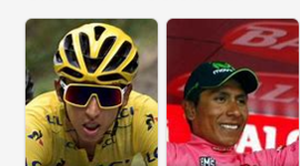 Timeline: Ciclistas Colombianos