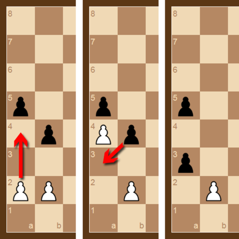 Implementación de Nuevas Normas / Reglas (Siglo XVI-XVII)